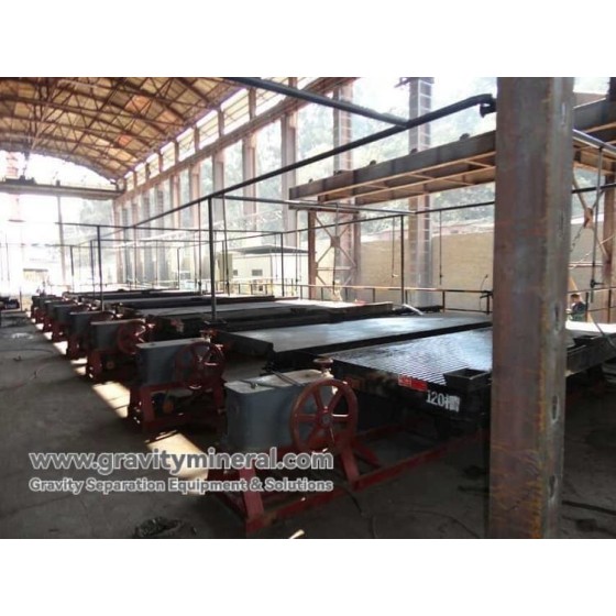 Tantalum-niobium ore beneficiation solution (gravity + magnetic separation)