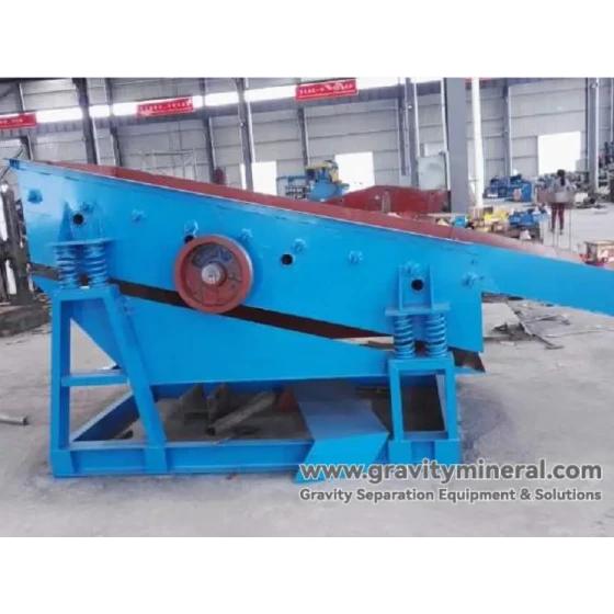 circular vibrating screen