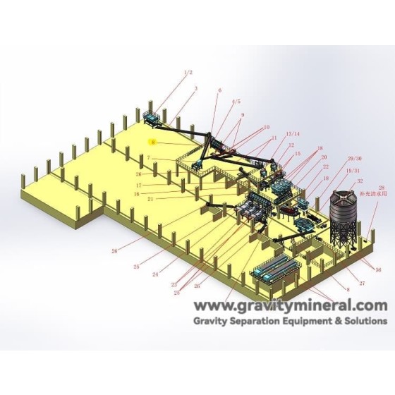 Waste incinerator bottom ash sorting solutions