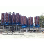 루틸 선광 솔루션(중력 + 자기 분리)