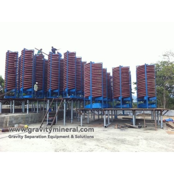 Rutile Beneficiation Solutions (Gravity + Magnetic Separation)