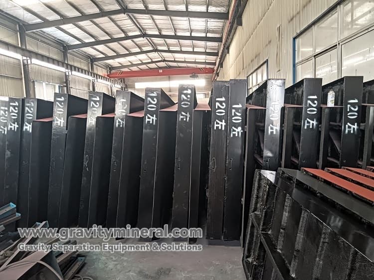 Alluvial Alluvial Ore Beneficiation Production Line and Process Flow